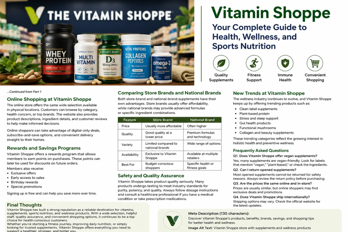 vitamin shoppe