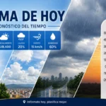 clima de hoy